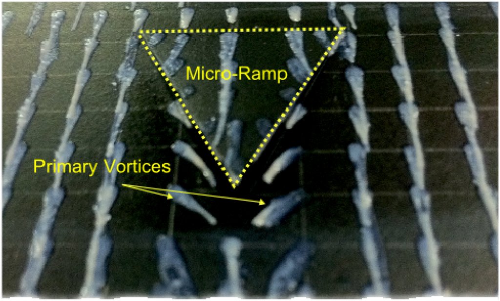 Micromachines 03 00364 g010 1024