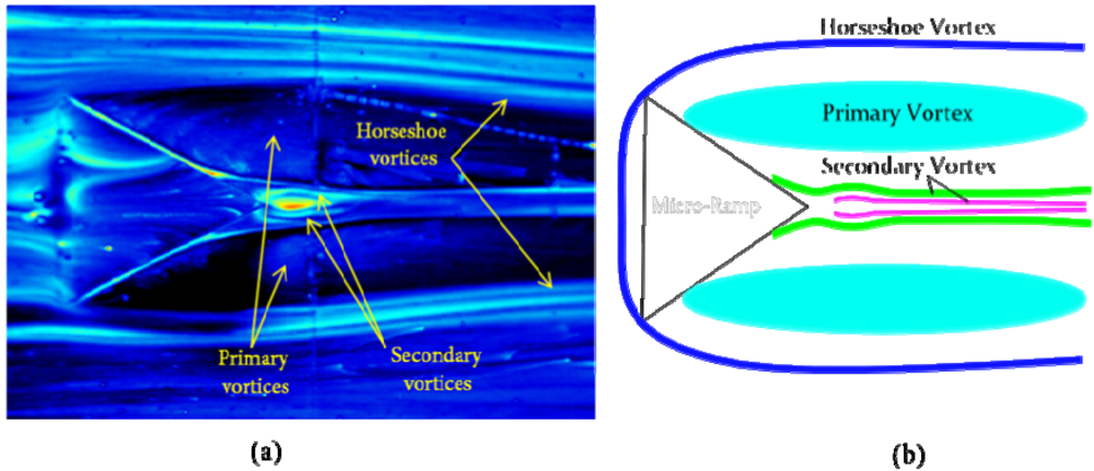 Micromachines 03 00364 g013 1024