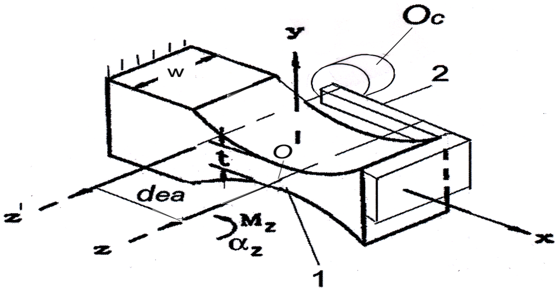 Micromachines 03 00480 g006