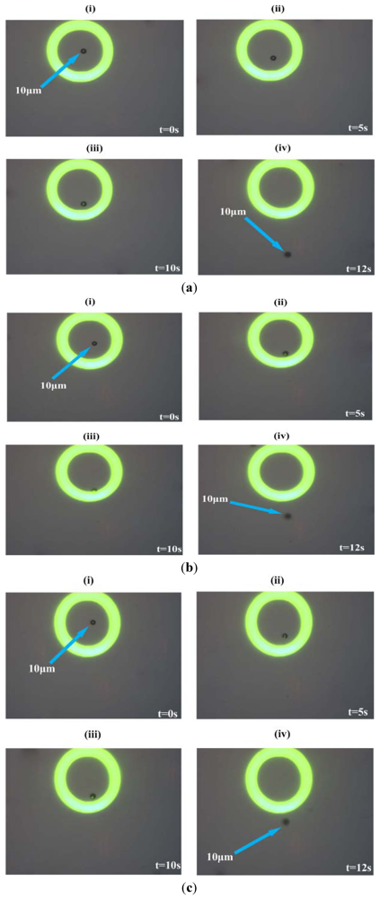 Micromachines 03 00492 g008