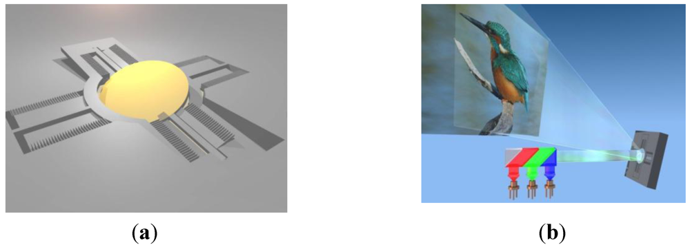 Micromachines 03 00509 g001 1024