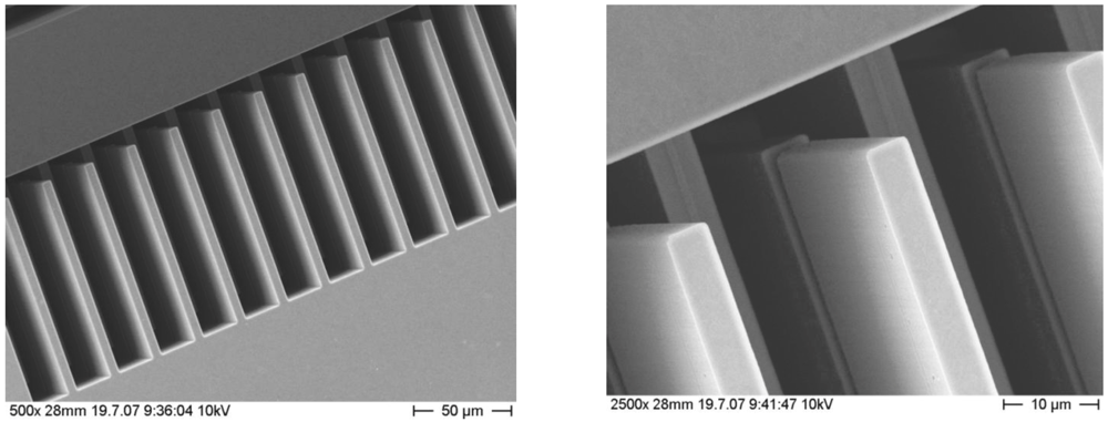 Micromachines 03 00509 g004