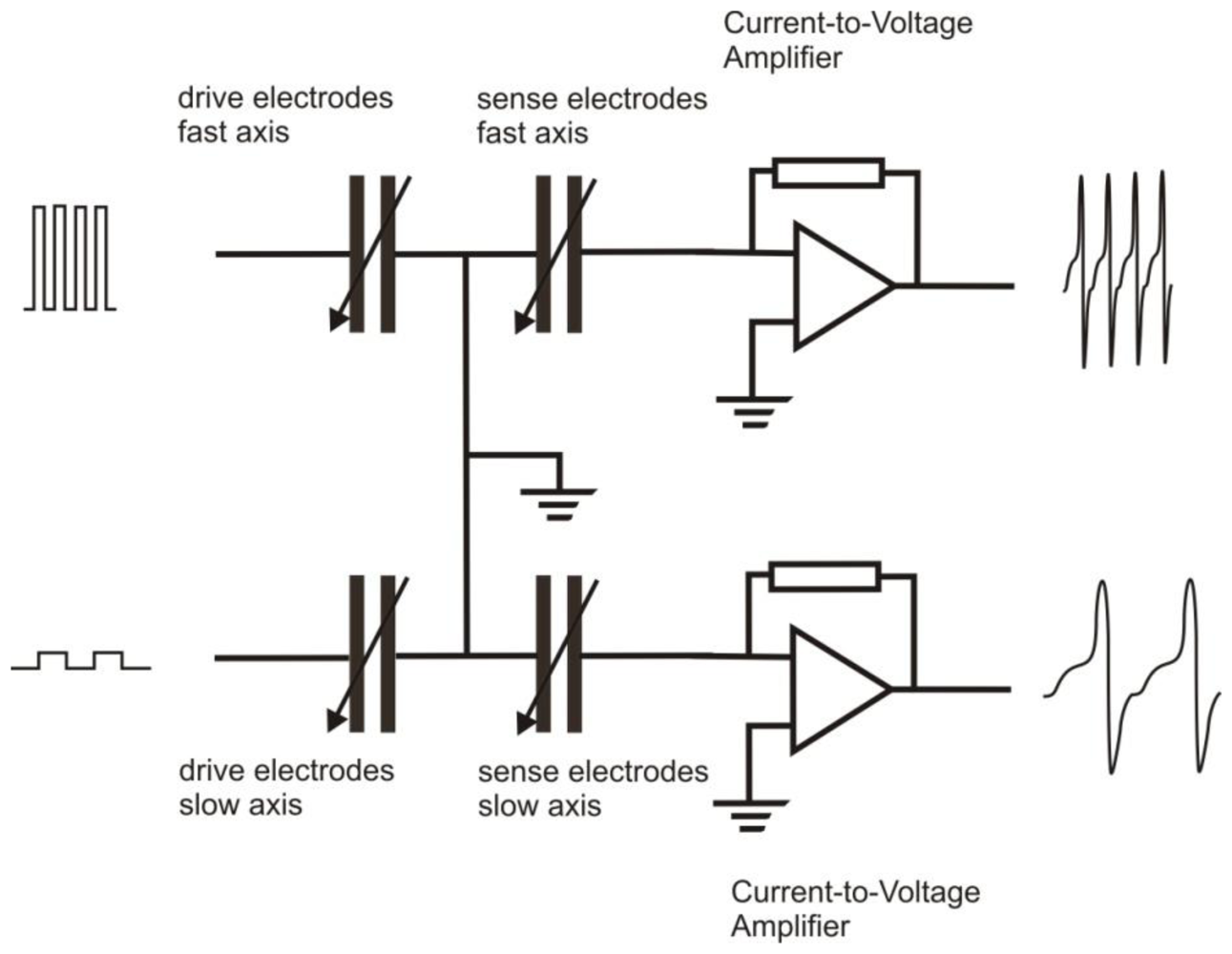 Micromachines 03 00509 g018