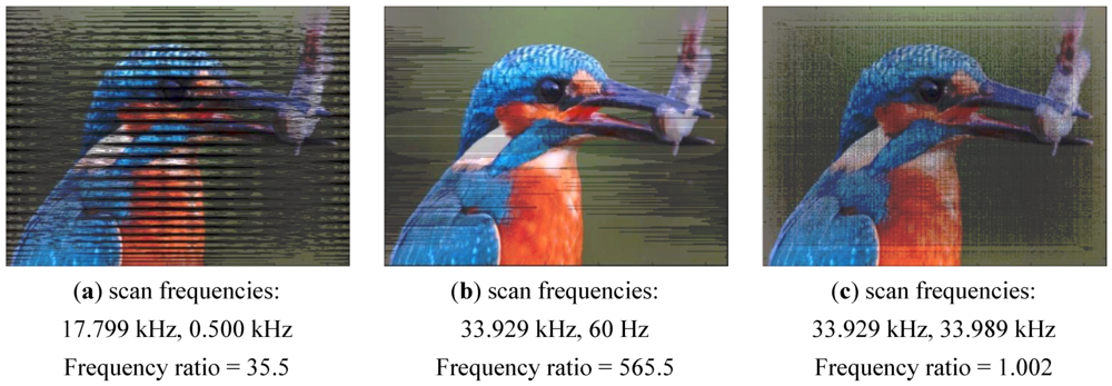 Micromachines 03 00509 g022 1024