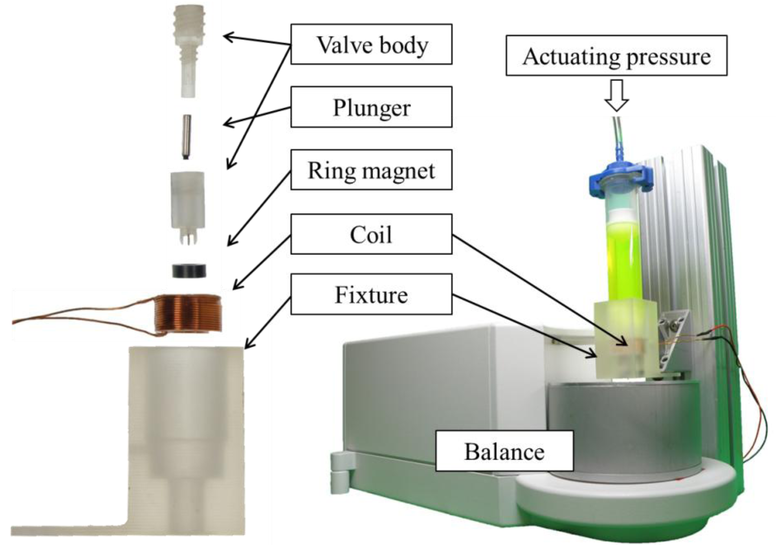 Micromachines 04 00009 g006