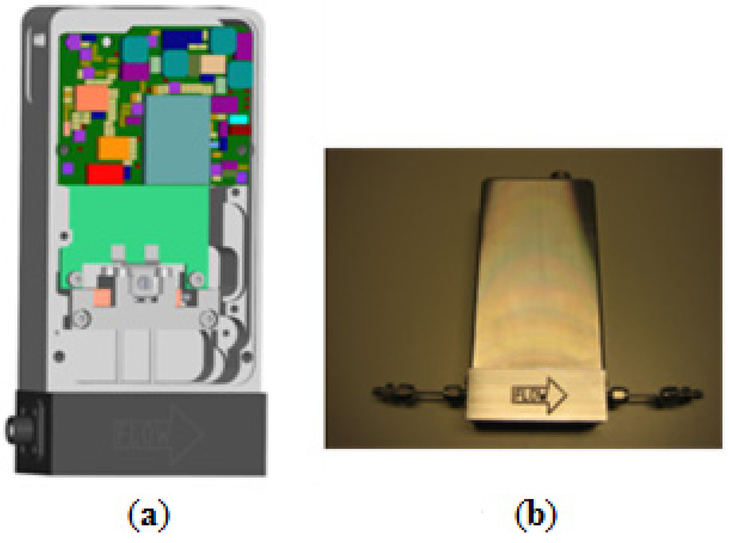 Micromachines 04 00022 g001 1024