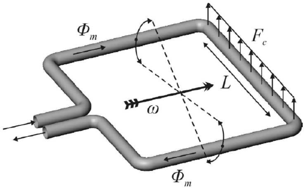 Micromachines 04 00022 g002 1024