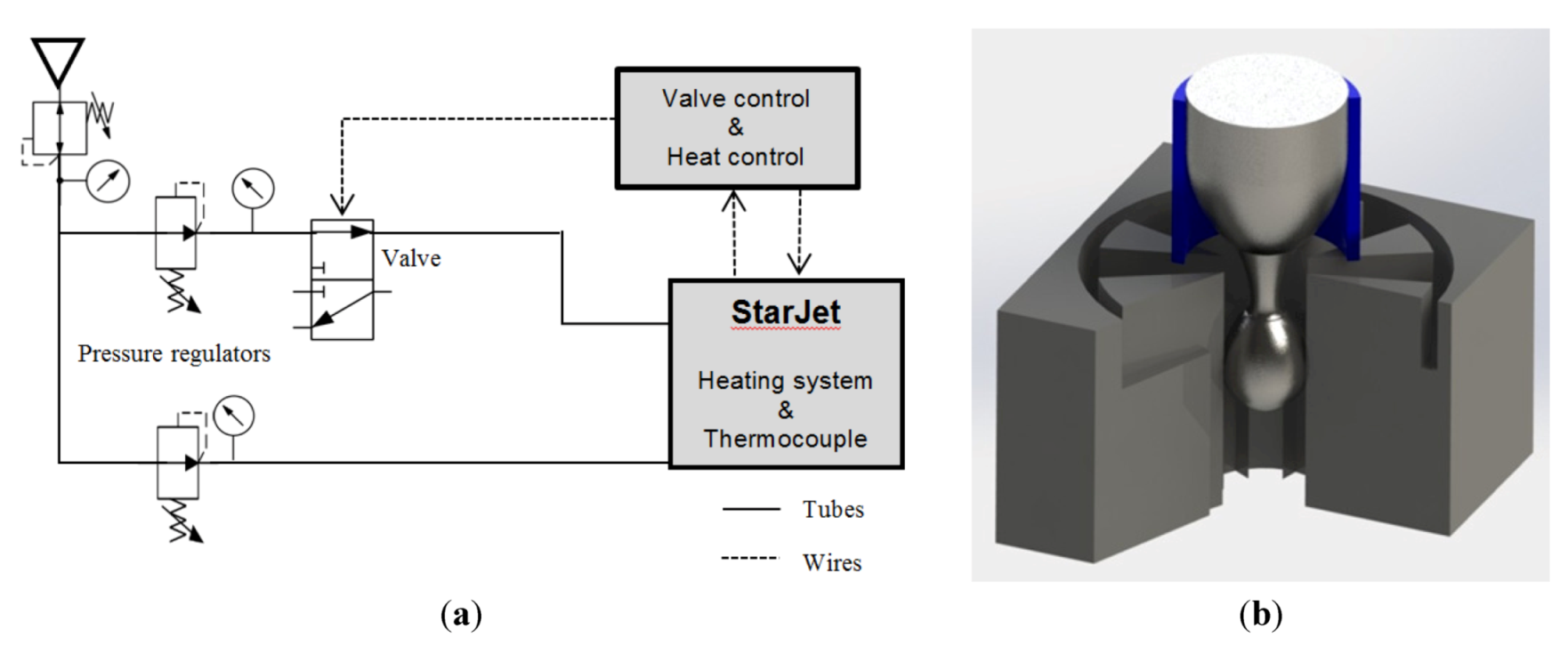 Micromachines 04 00049 g001