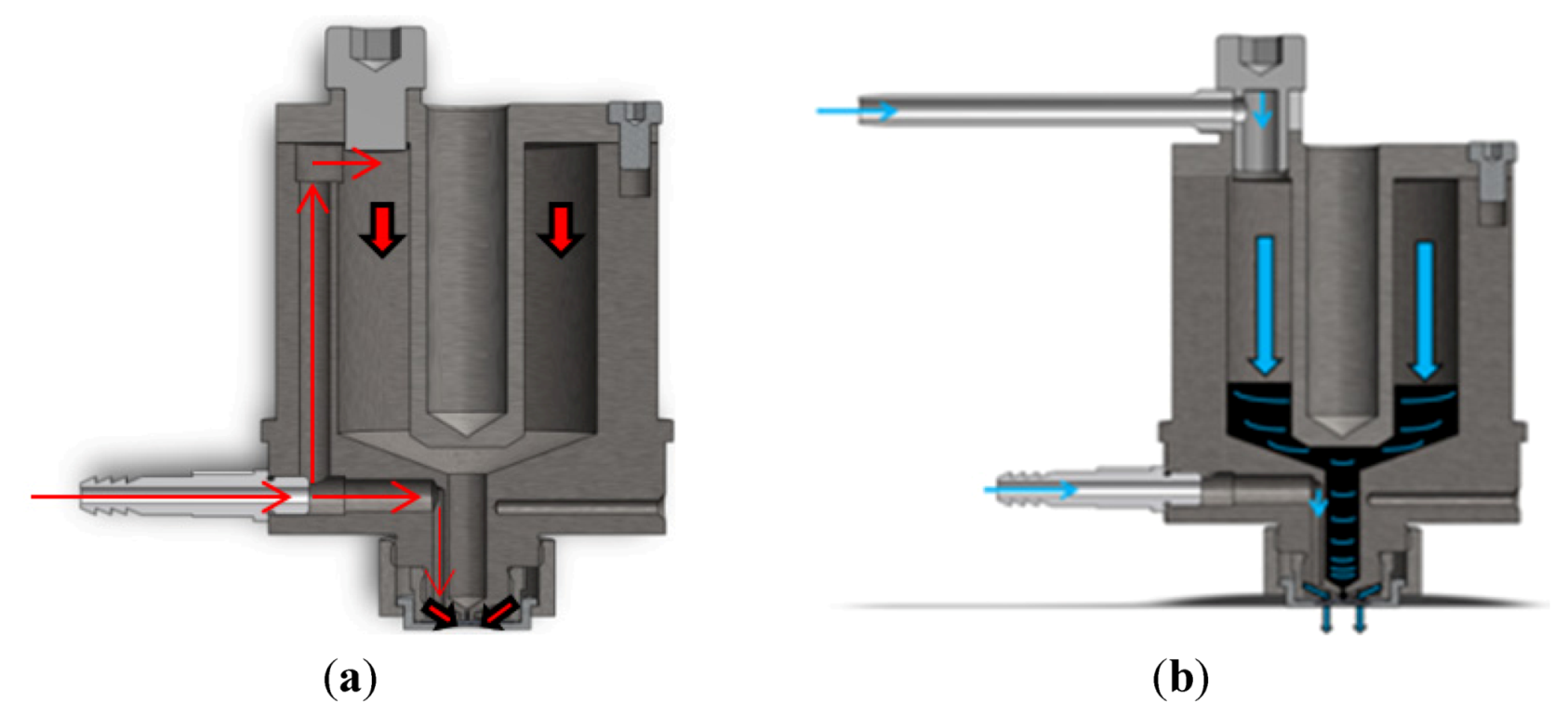 Micromachines 04 00049 g008