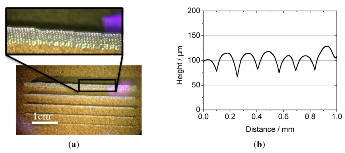 Micromachines 04 00049 g015