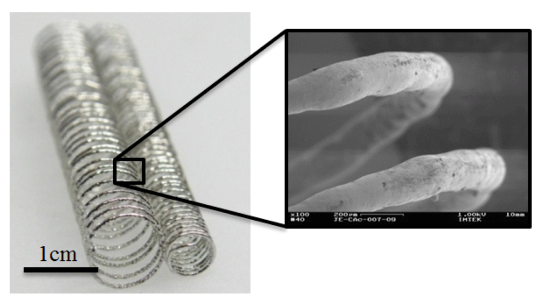 Micromachines 04 00049 g018