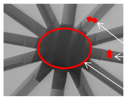 Micromachines 04 00049 i001