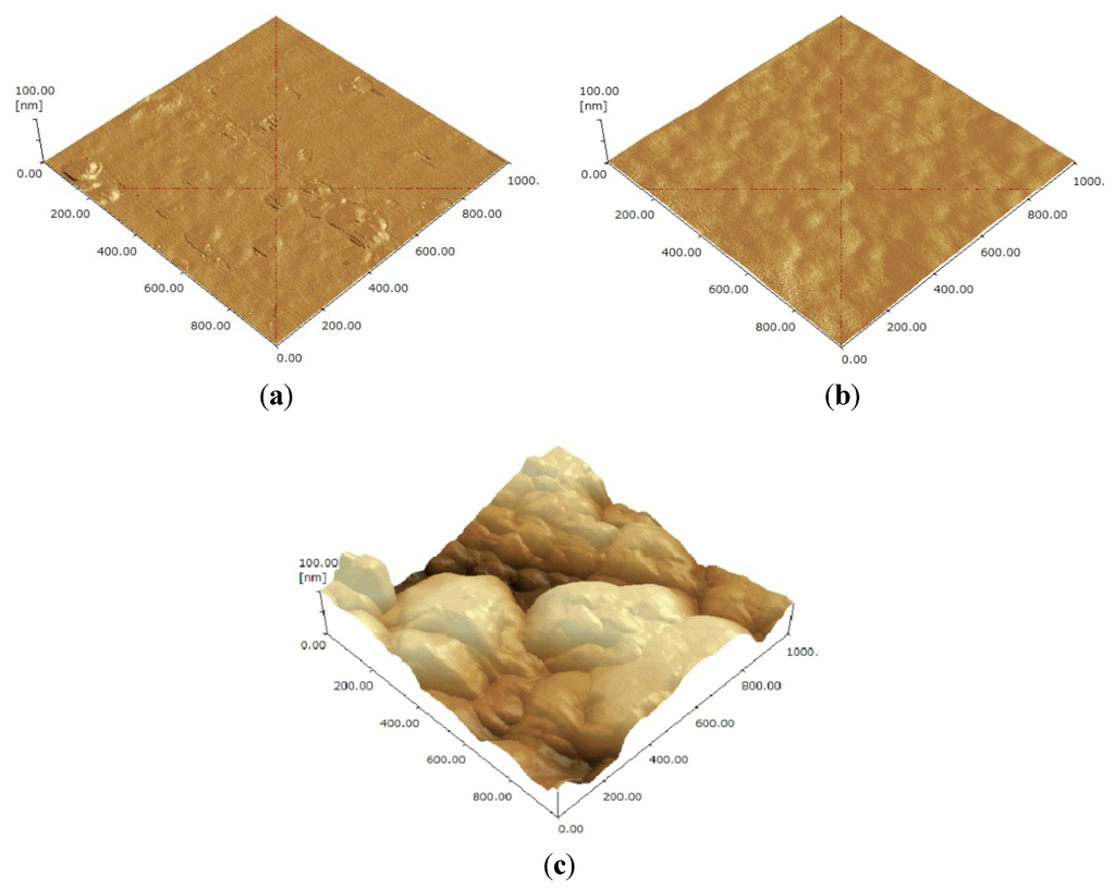 Micromachines 04 00067 g002 1024
