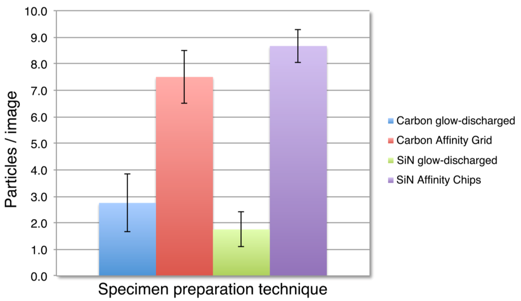Micromachines 04 00090 g003 1024