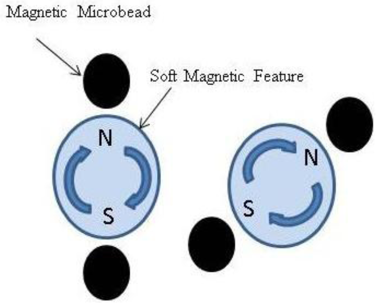Micromachines 04 00103 g001