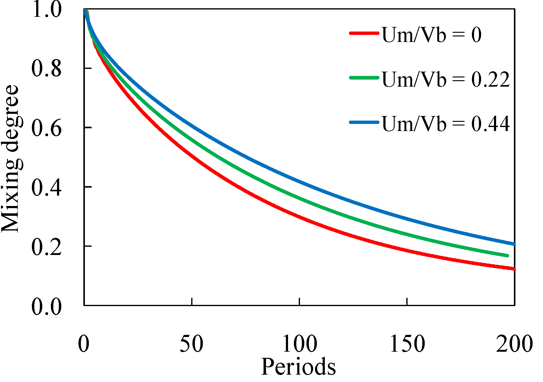 Micromachines 04 00103 g005