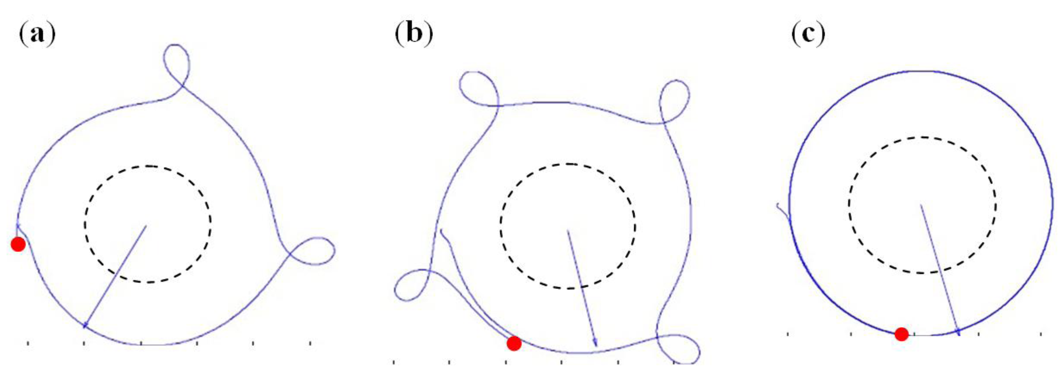 Micromachines 04 00103 g006