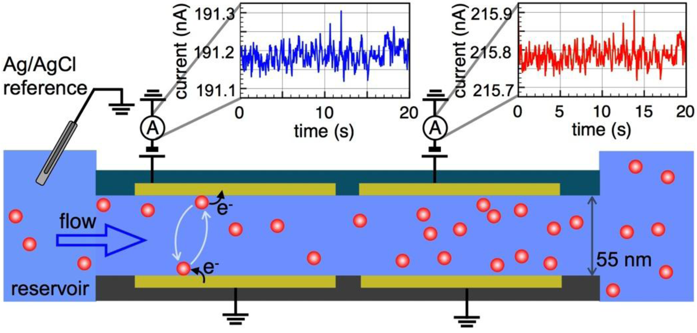 Micromachines 04 00138 g001