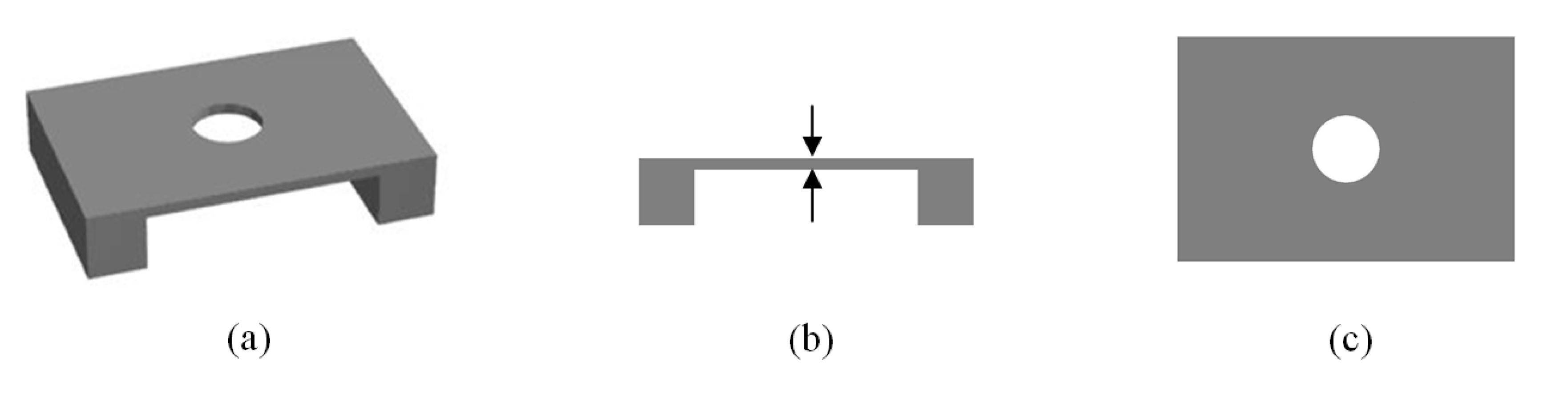 Micromachines 04 00149 g003