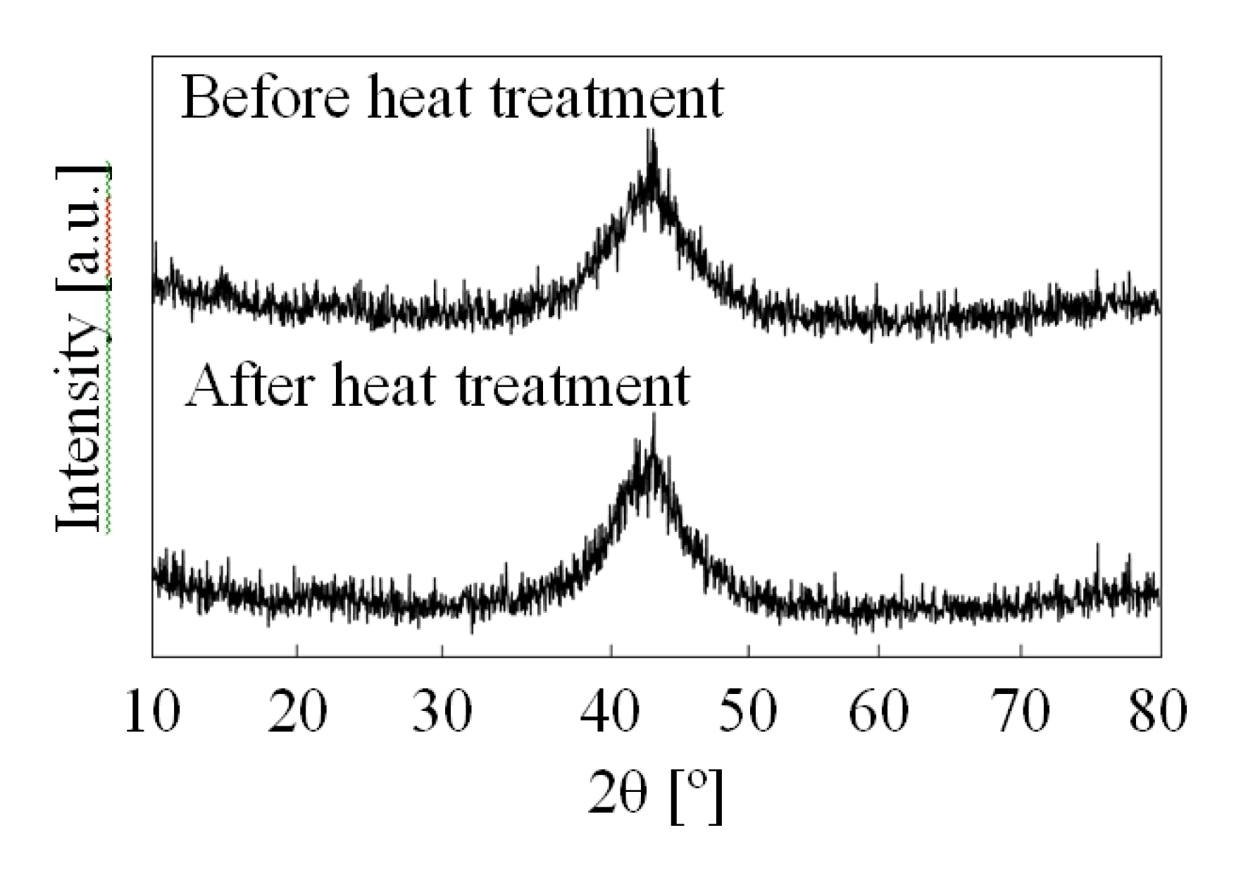 Micromachines 04 00149 g006