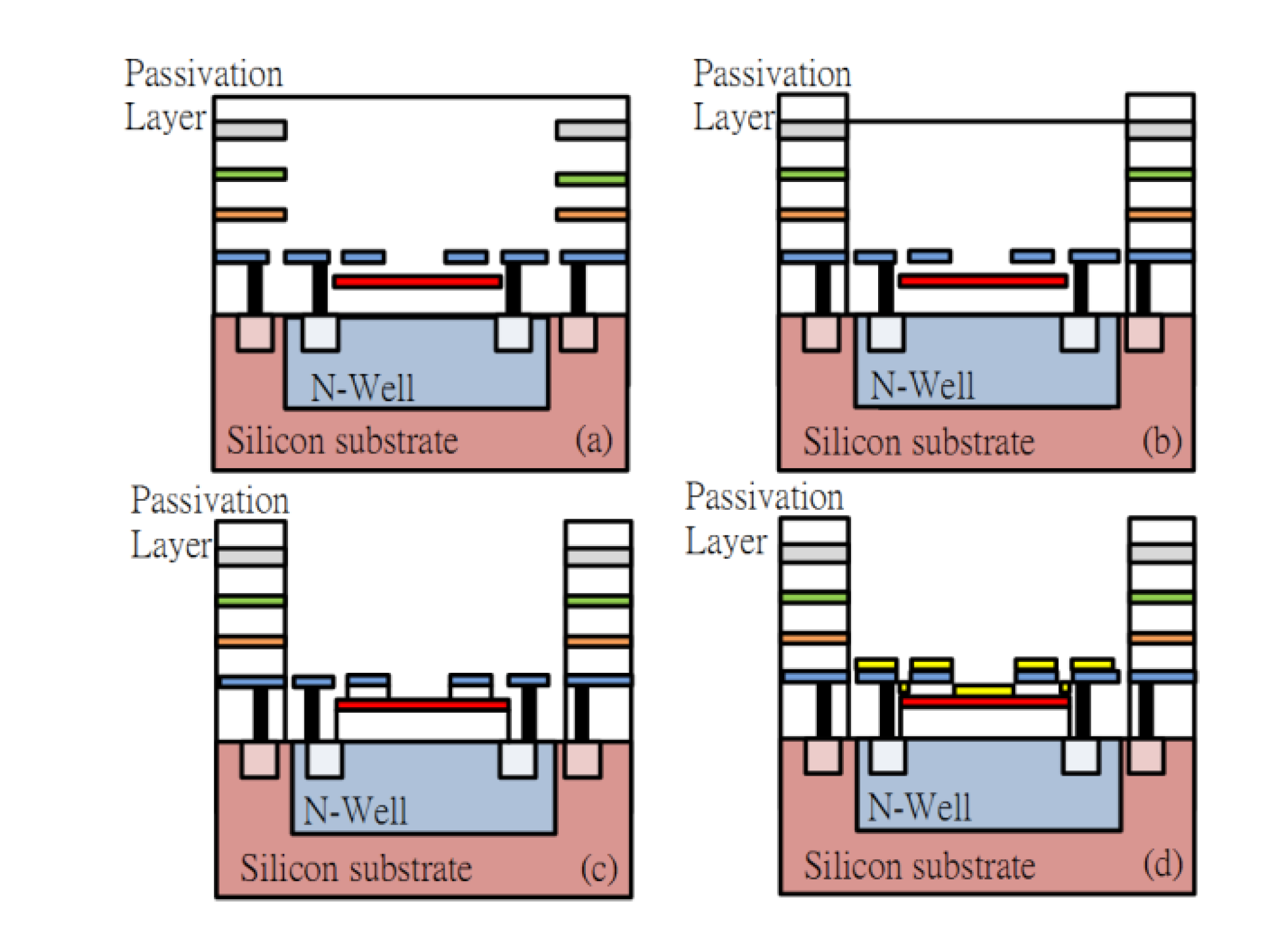 Micromachines 04 00257 g004