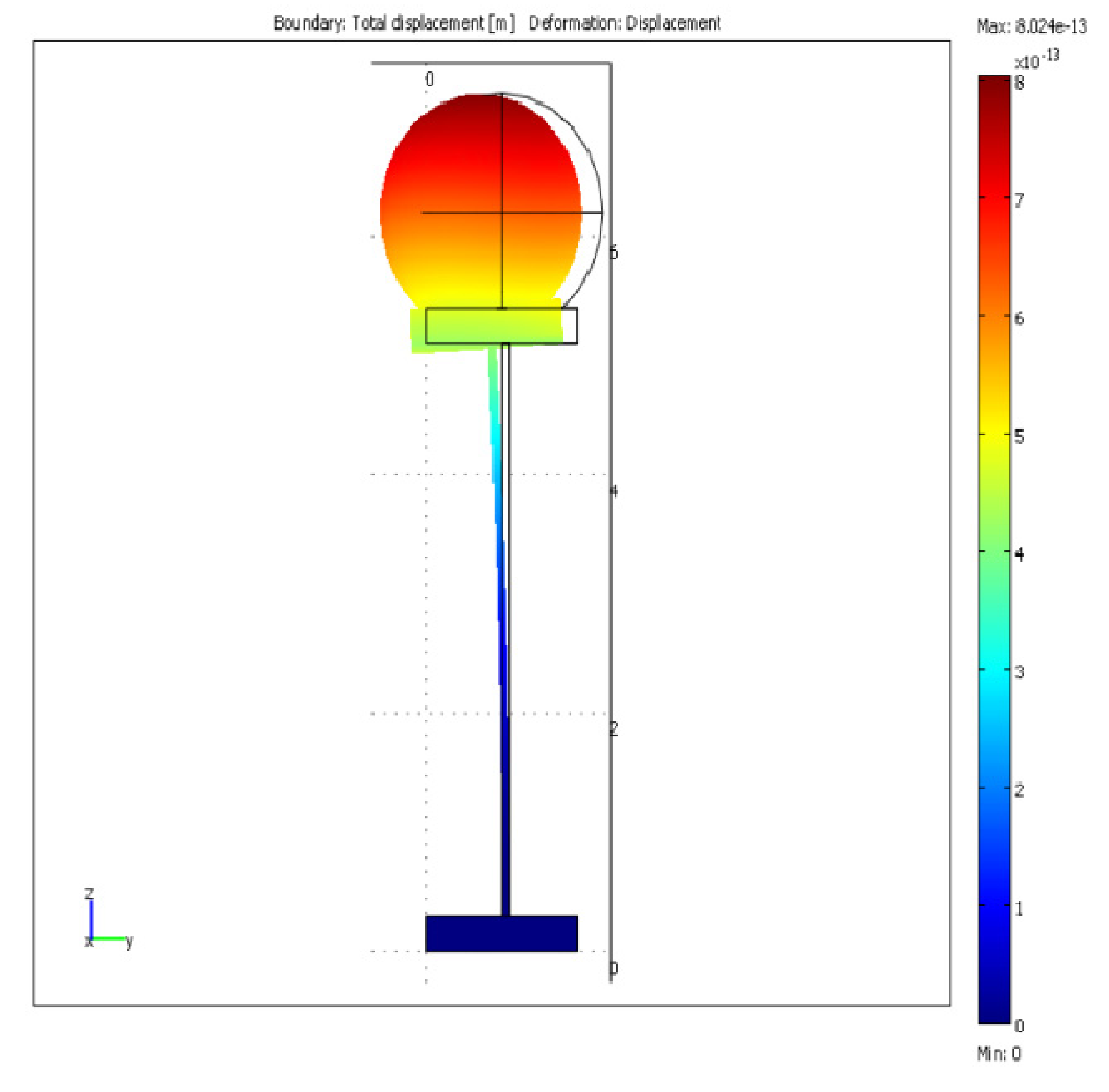 Micromachines 04 00257 g005