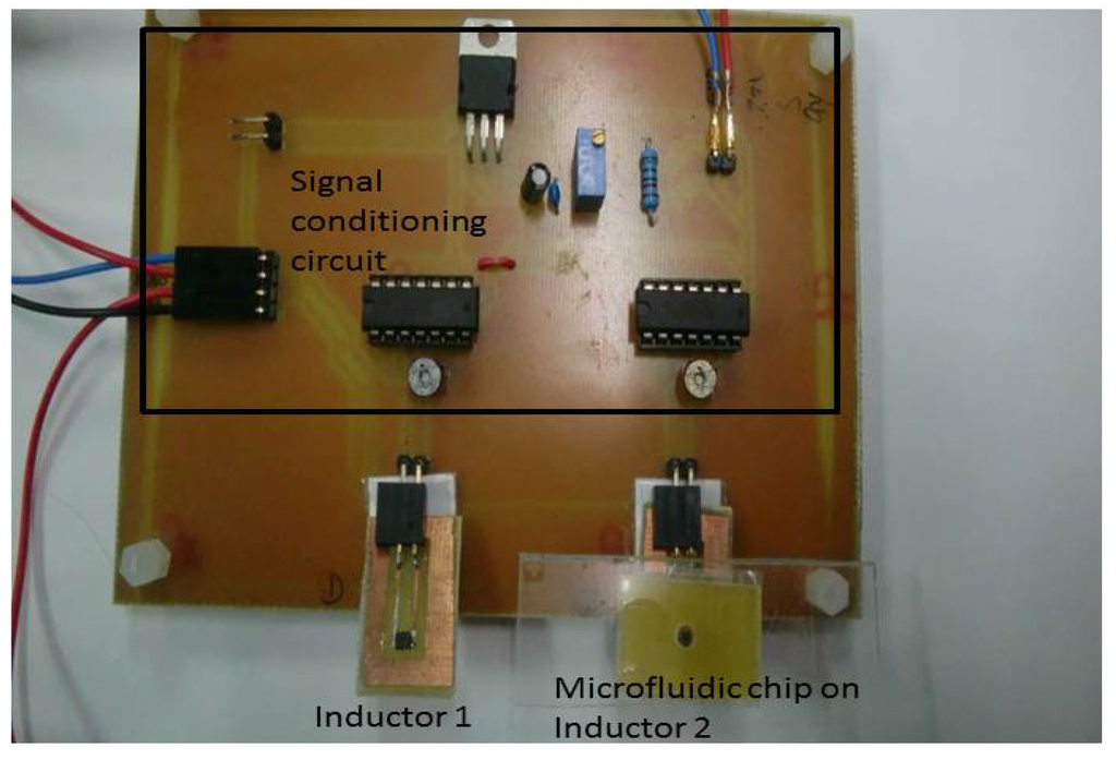 Micromachines 04 00257 g012 1024