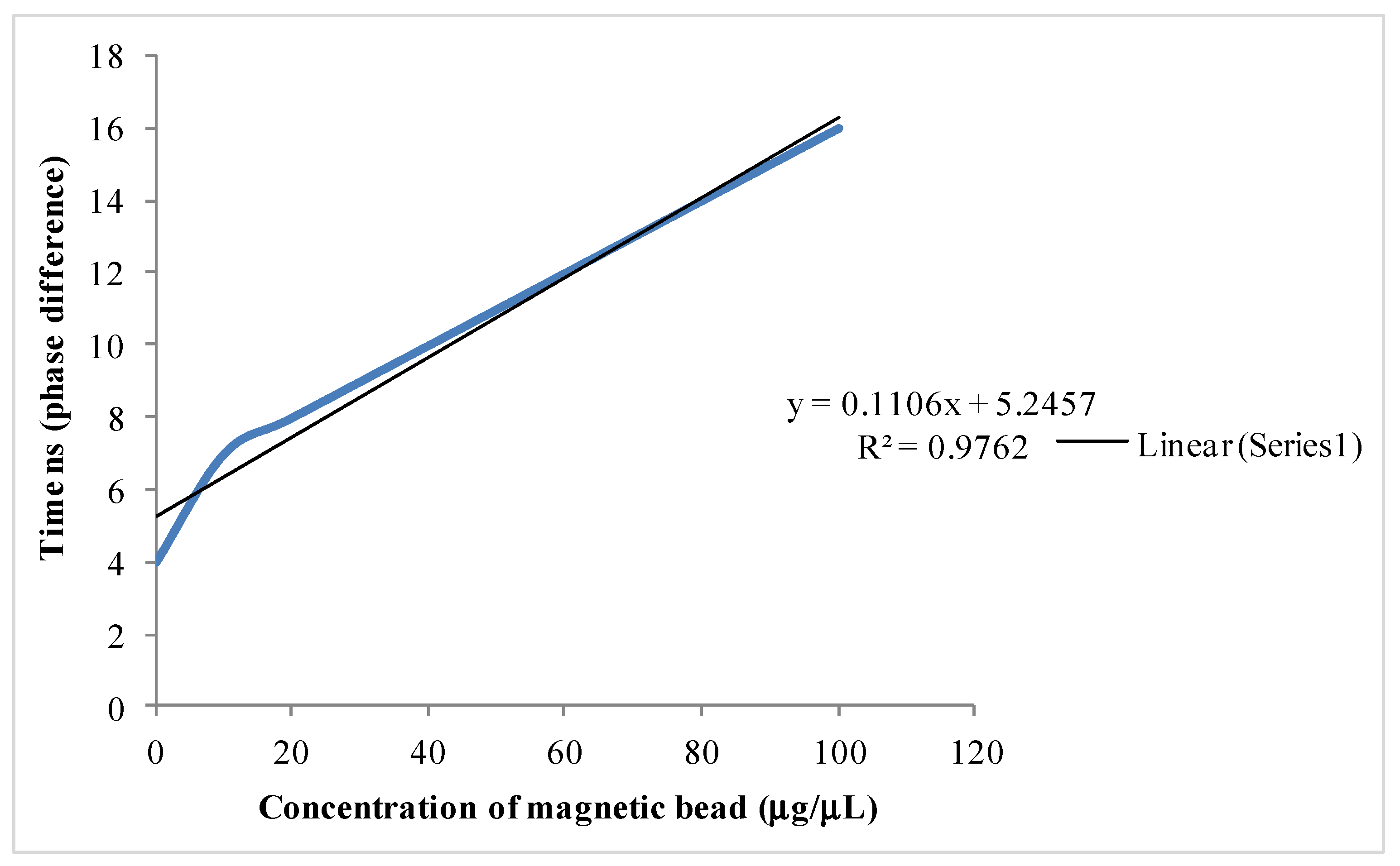 Micromachines 04 00257 g013