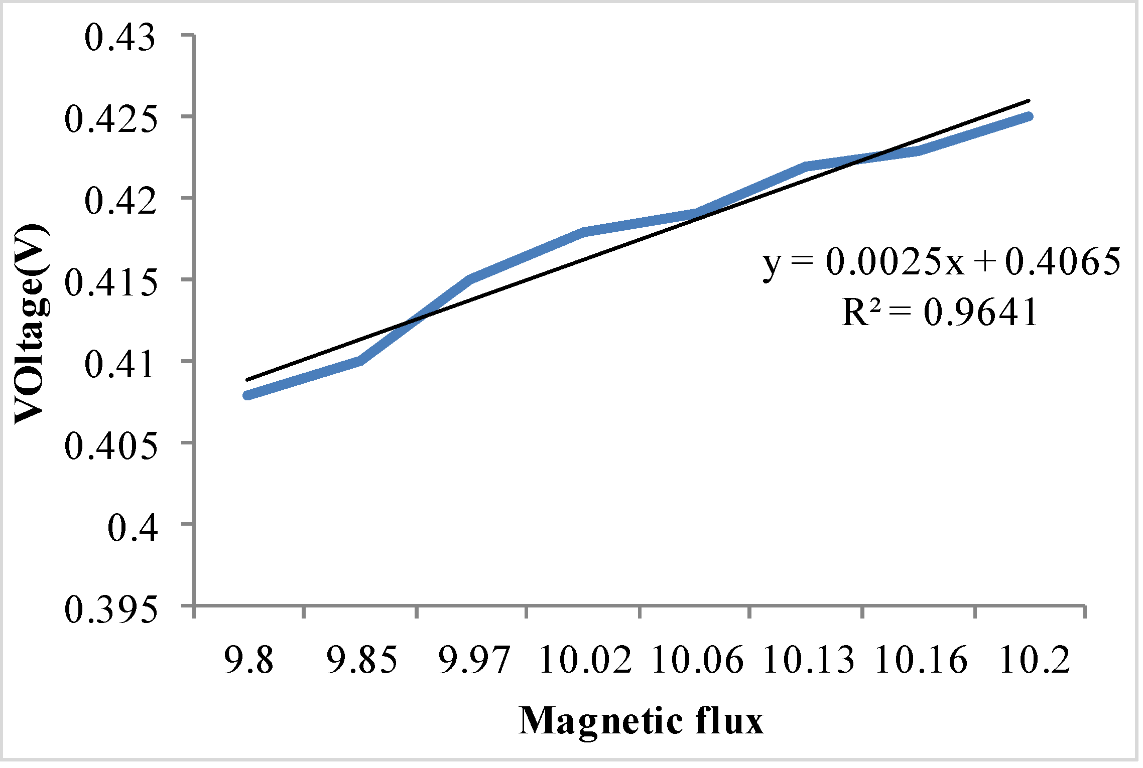 Micromachines 04 00257 g014