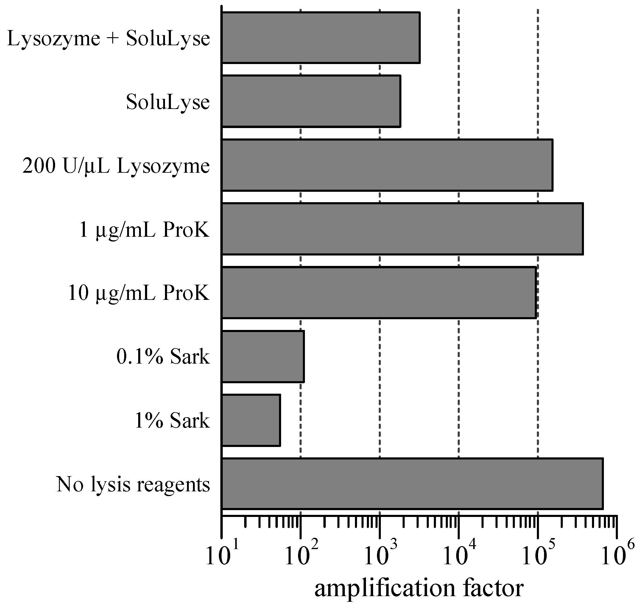 Micromachines 04 00321 g002