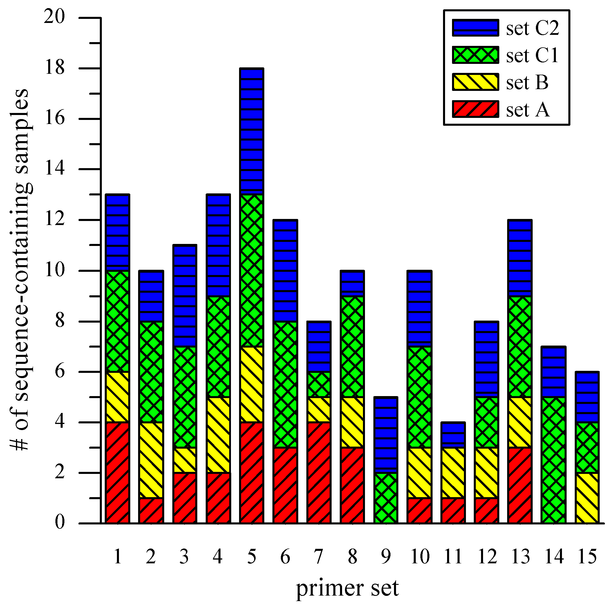Micromachines 04 00321 g005