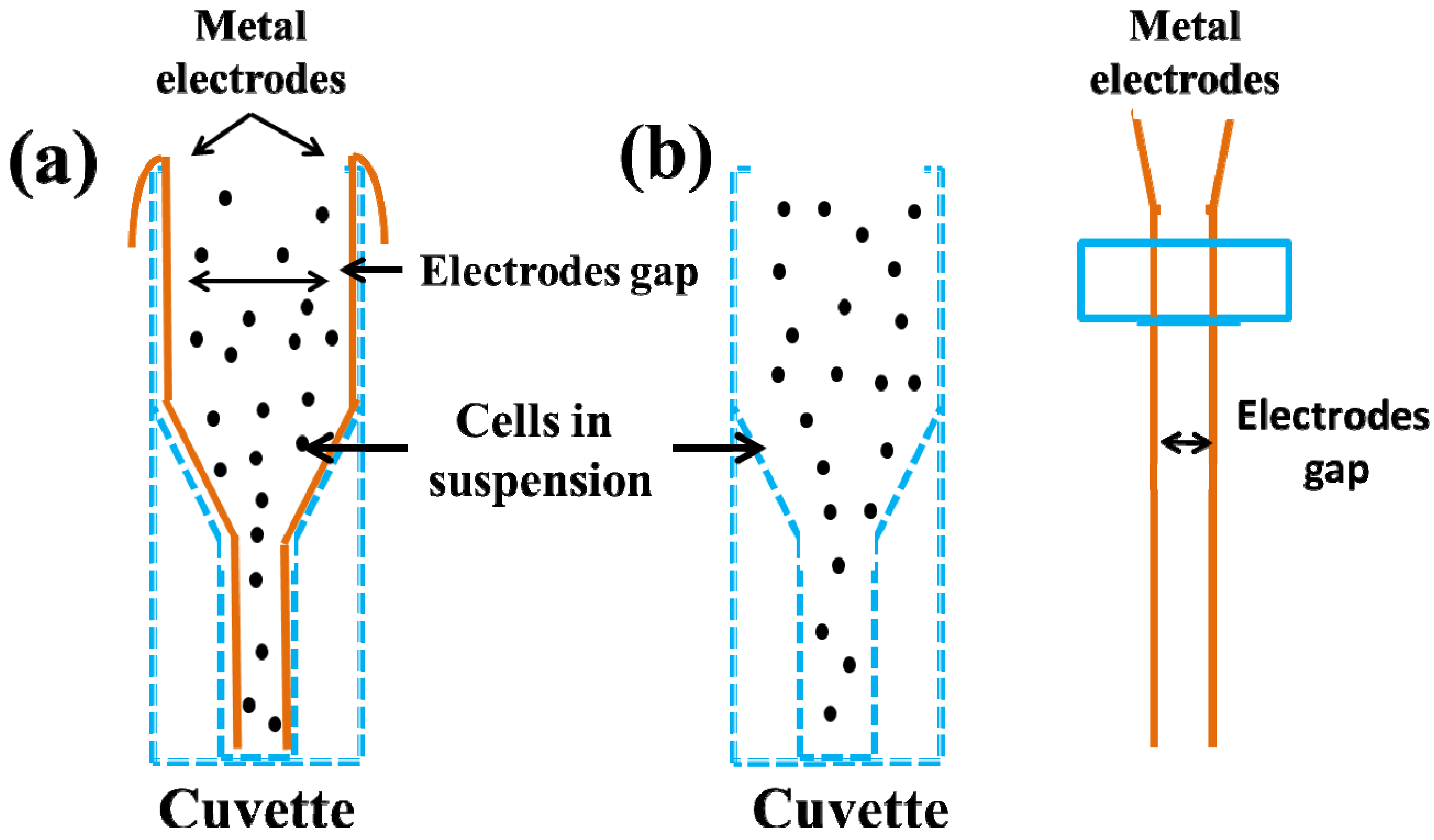 Micromachines 04 00333 g001