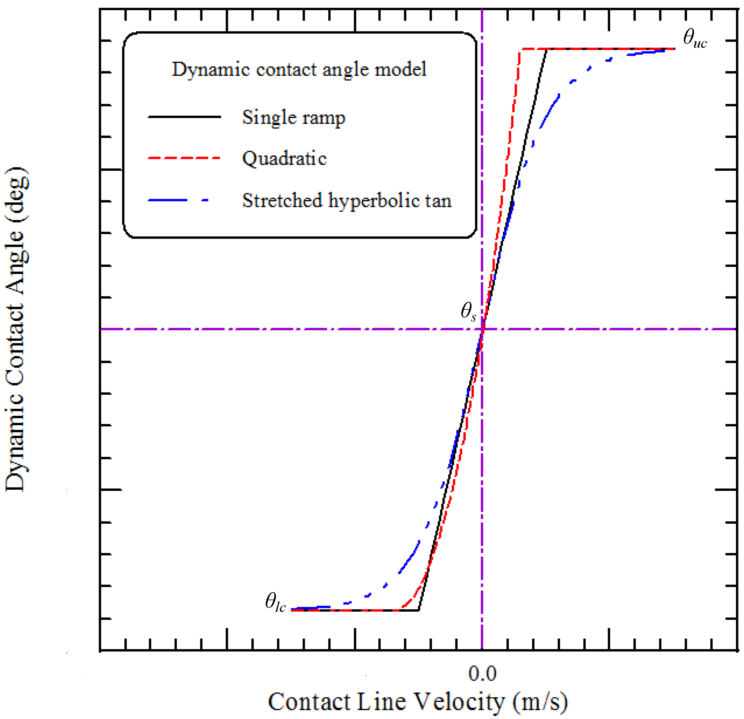 Micromachines 05 00116 g001
