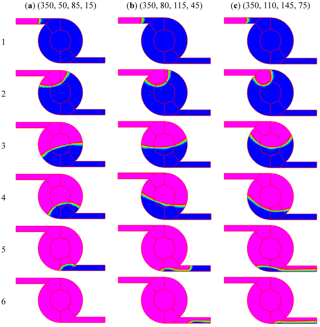Micromachines 05 00116 g009 1024
