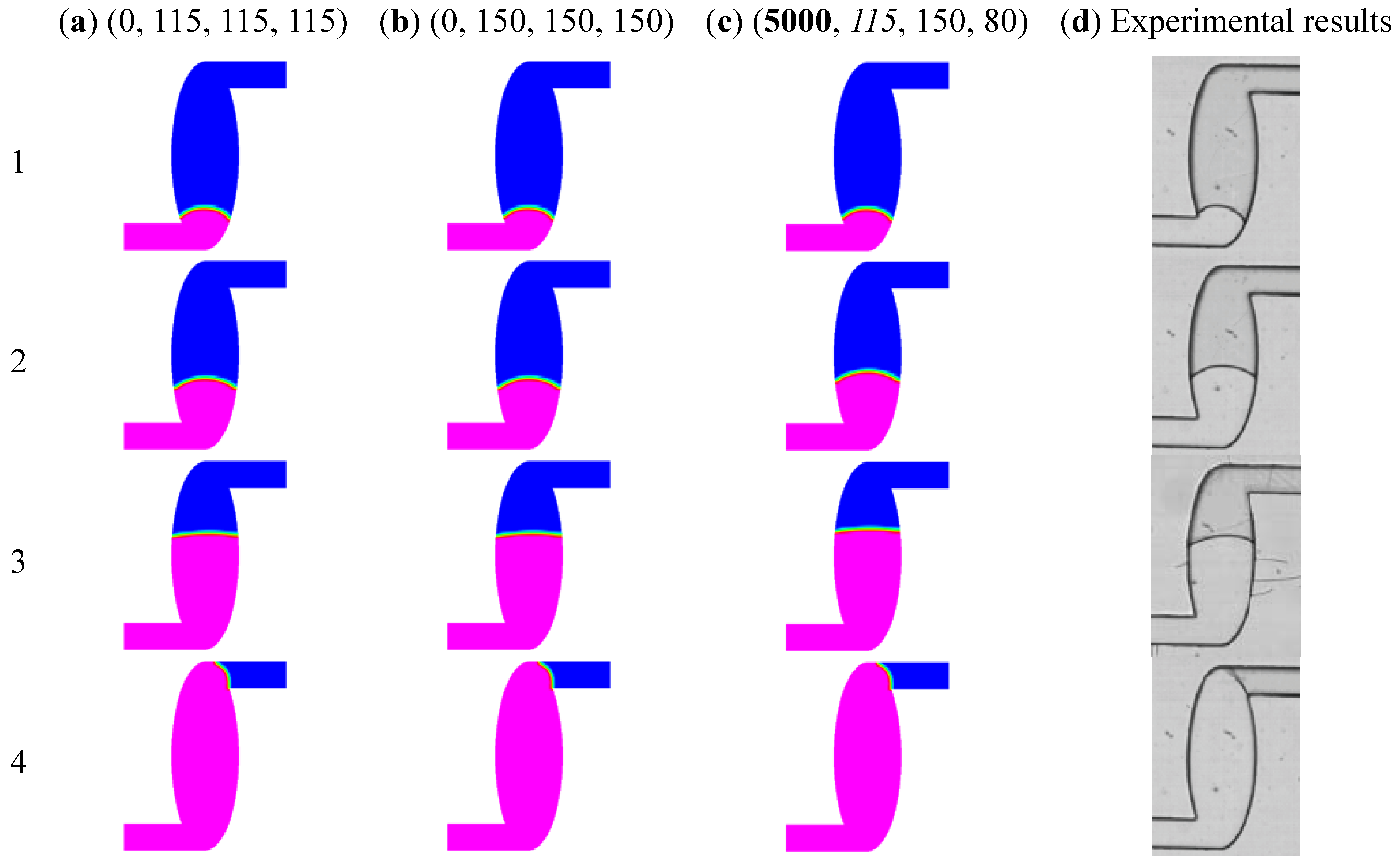 Micromachines 05 00116 g011