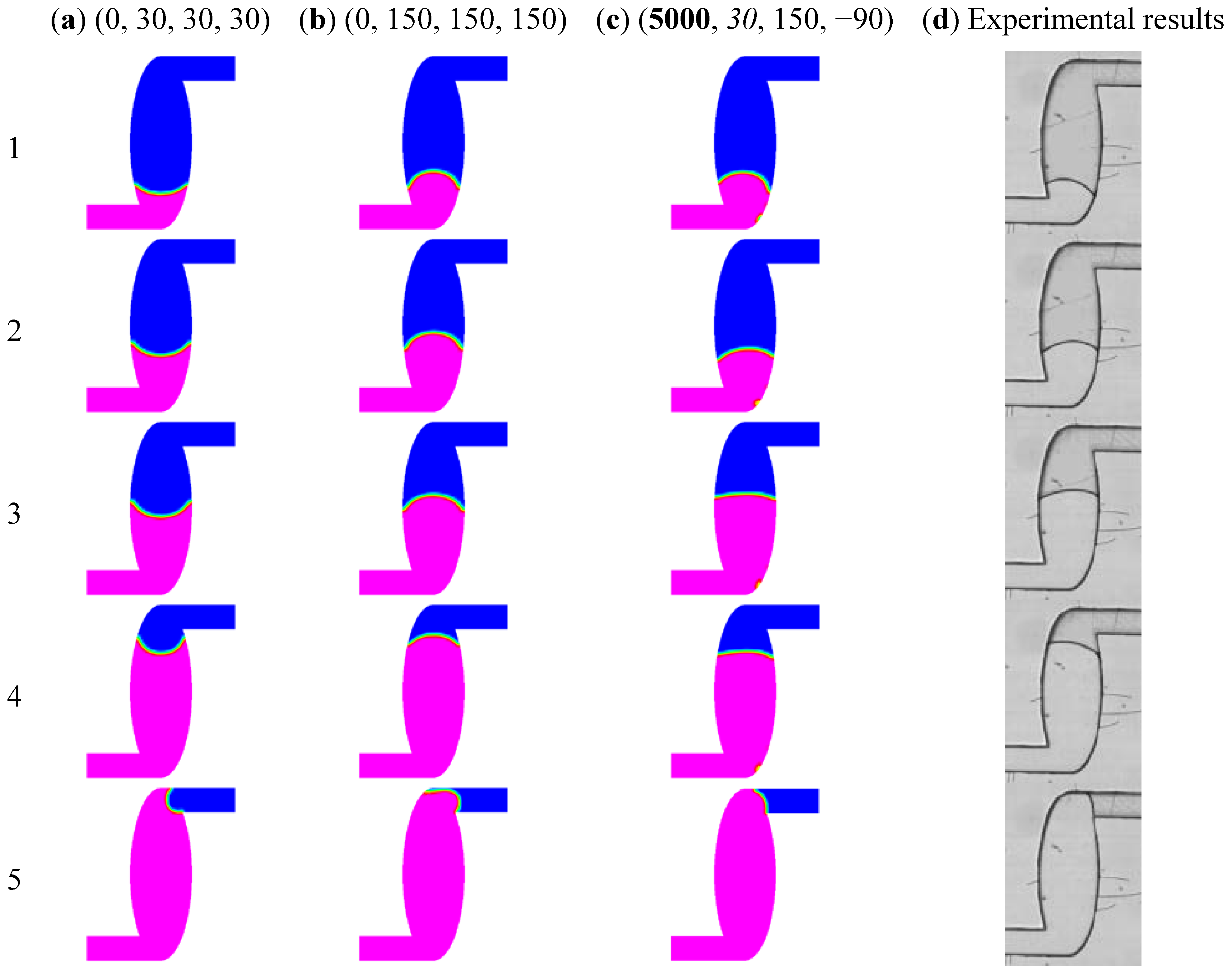Micromachines 05 00116 g012