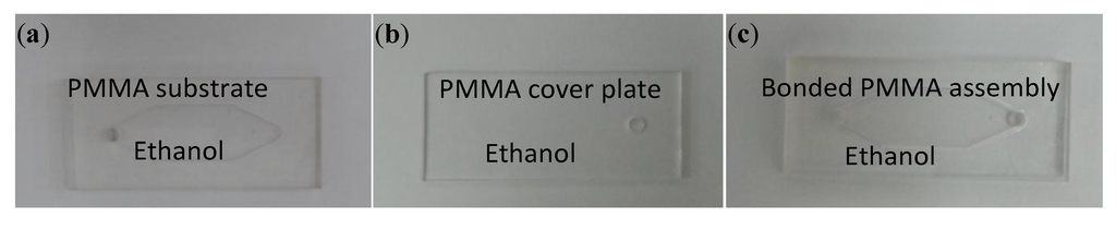 Micromachines 05 00139 g004 1024