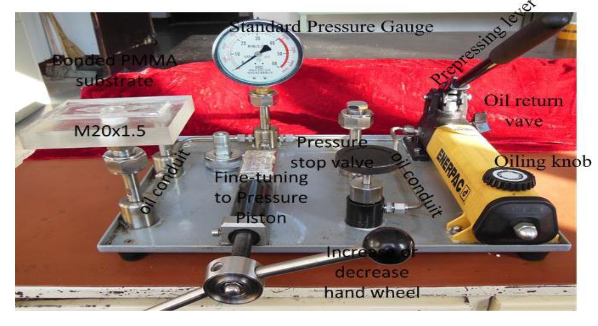 Micromachines 05 00139 g005