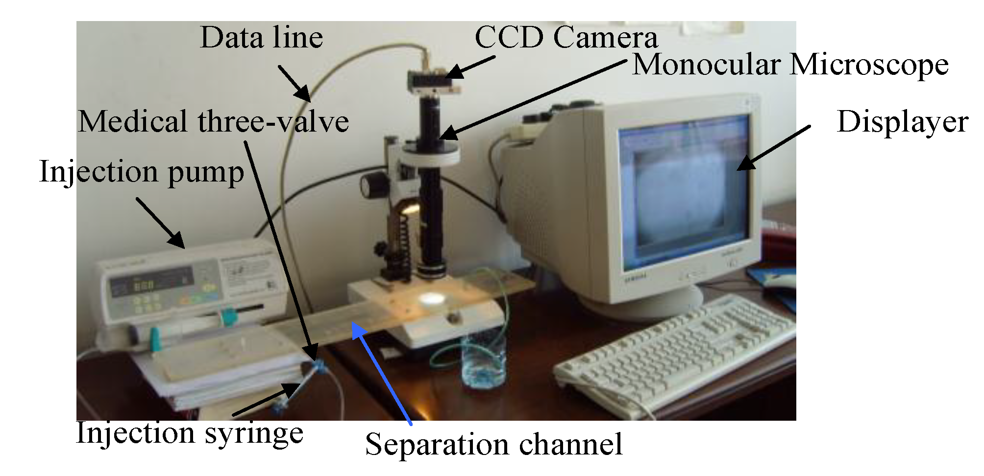 Micromachines 05 00139 g006