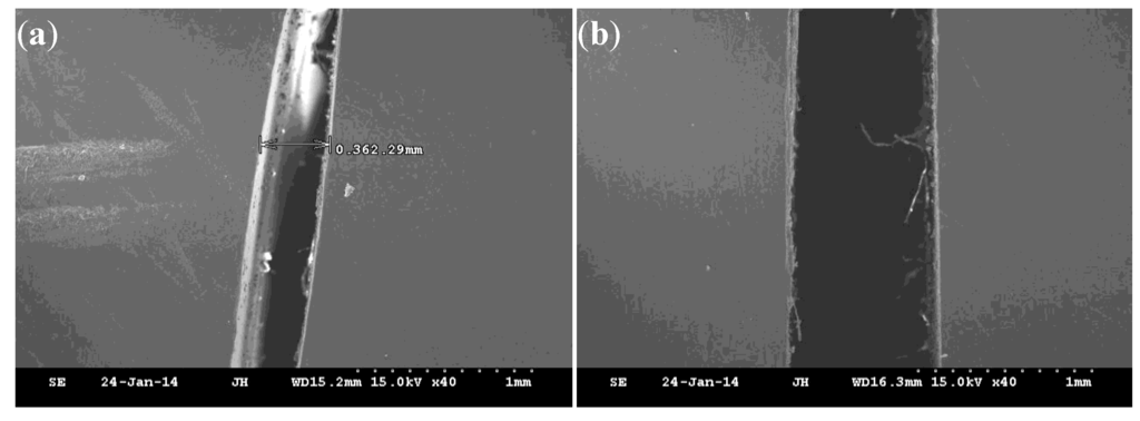 Micromachines 05 00139 g010 1024