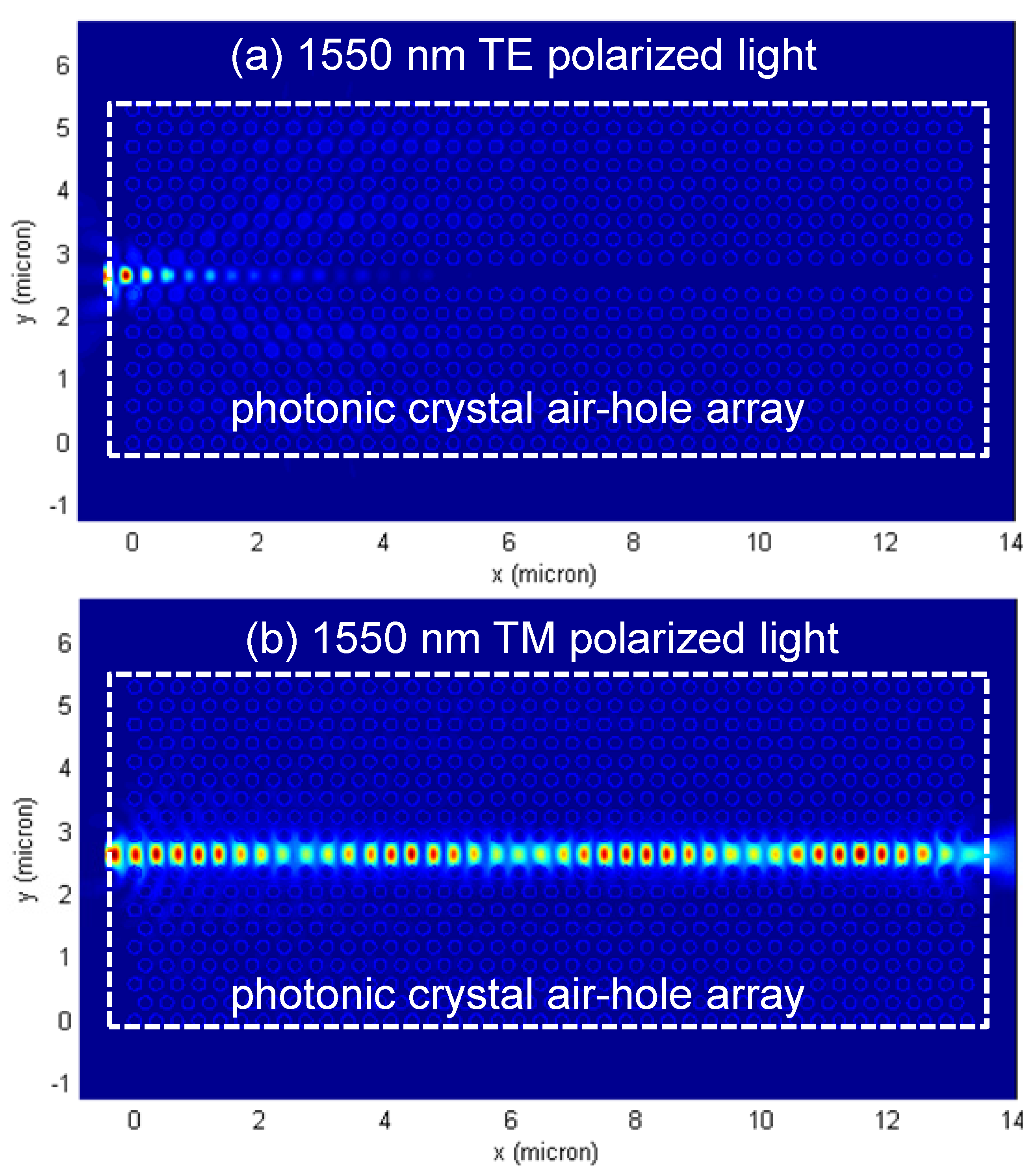 Micromachines 05 00228 g002