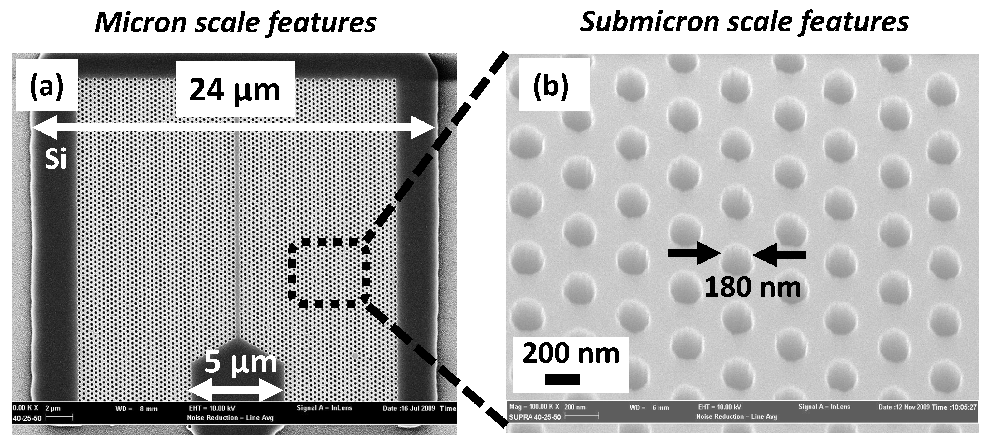 Micromachines 05 00228 g008