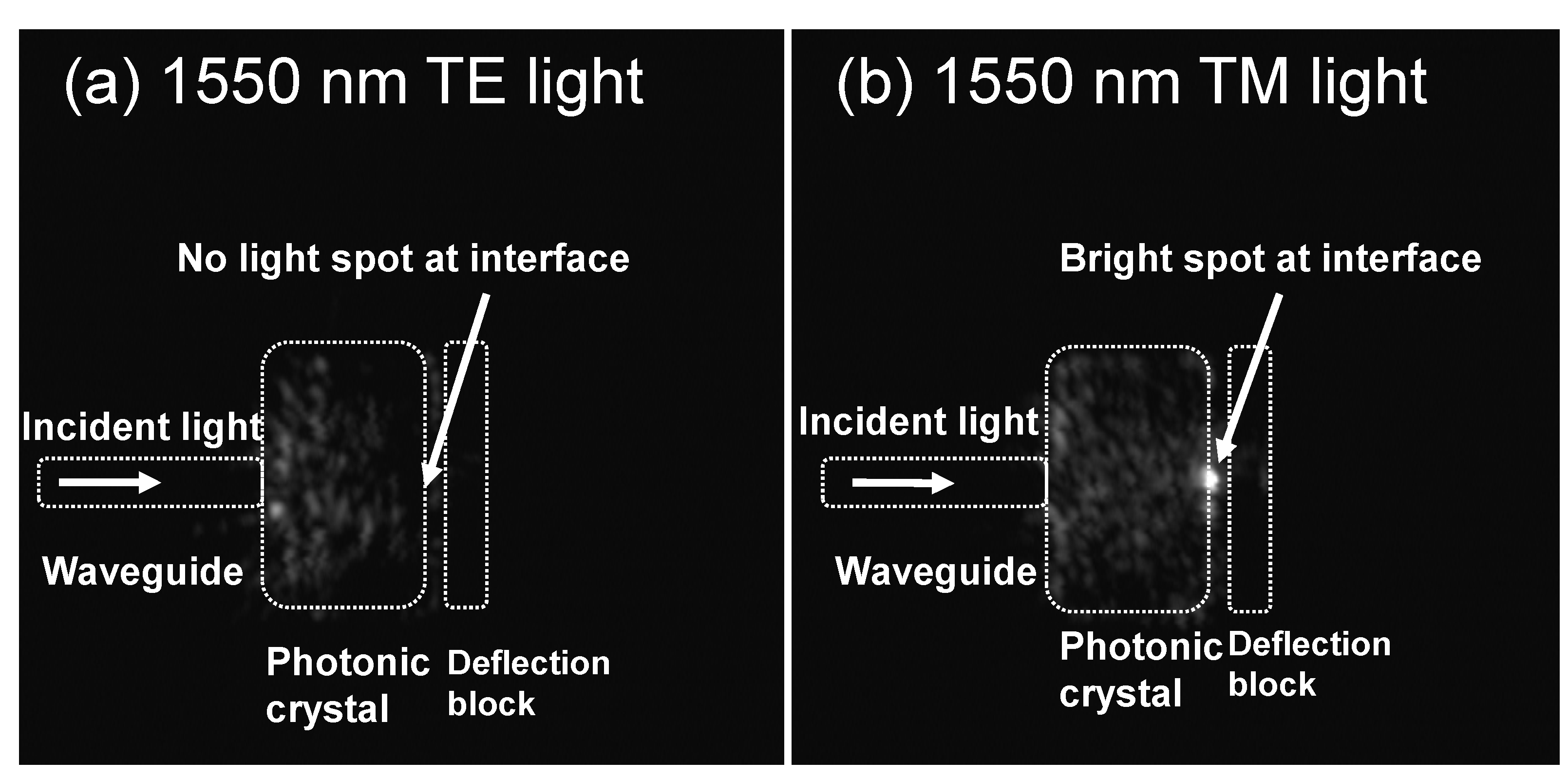 Micromachines 05 00228 g009