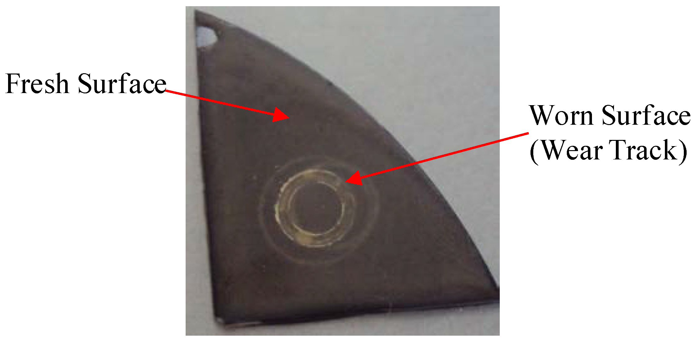 Micromachines 05 00263 g003