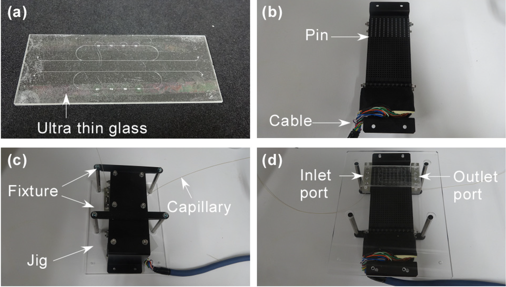 Micromachines 05 00289 g002 1024