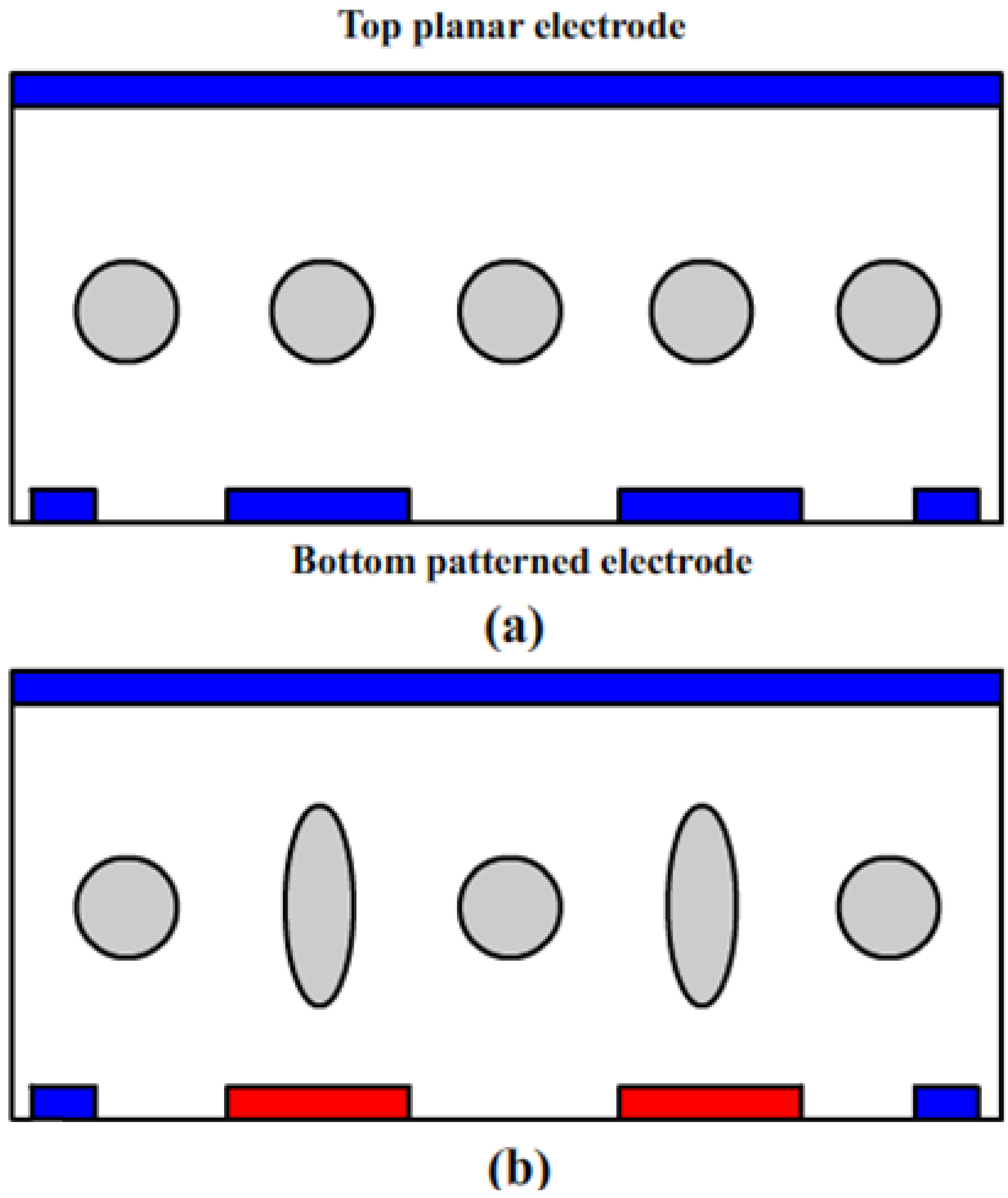 Micromachines 05 00300 g016