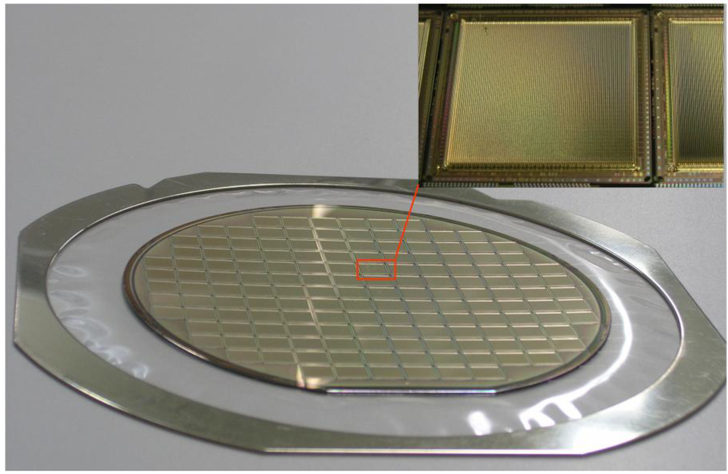 Micromachines 05 00325 g006 1024