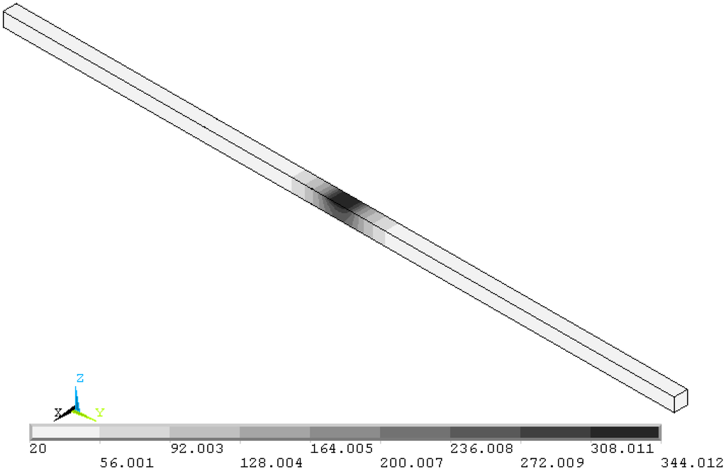 Micromachines 05 00359 g002 1024