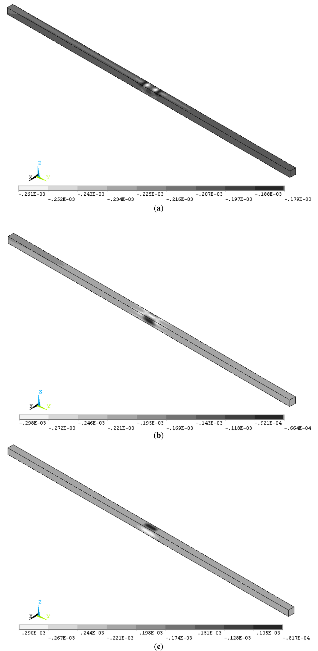 Micromachines 05 00359 g007 1024