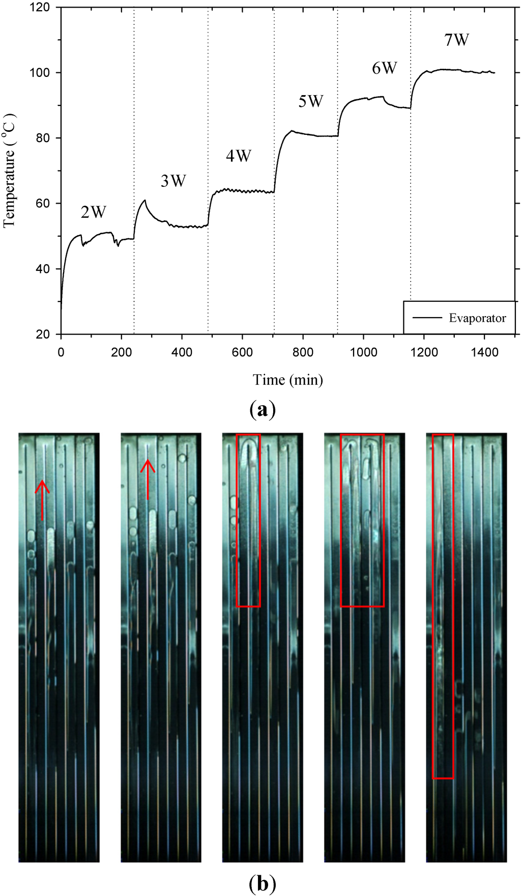 Micromachines 05 00385 g004 1024